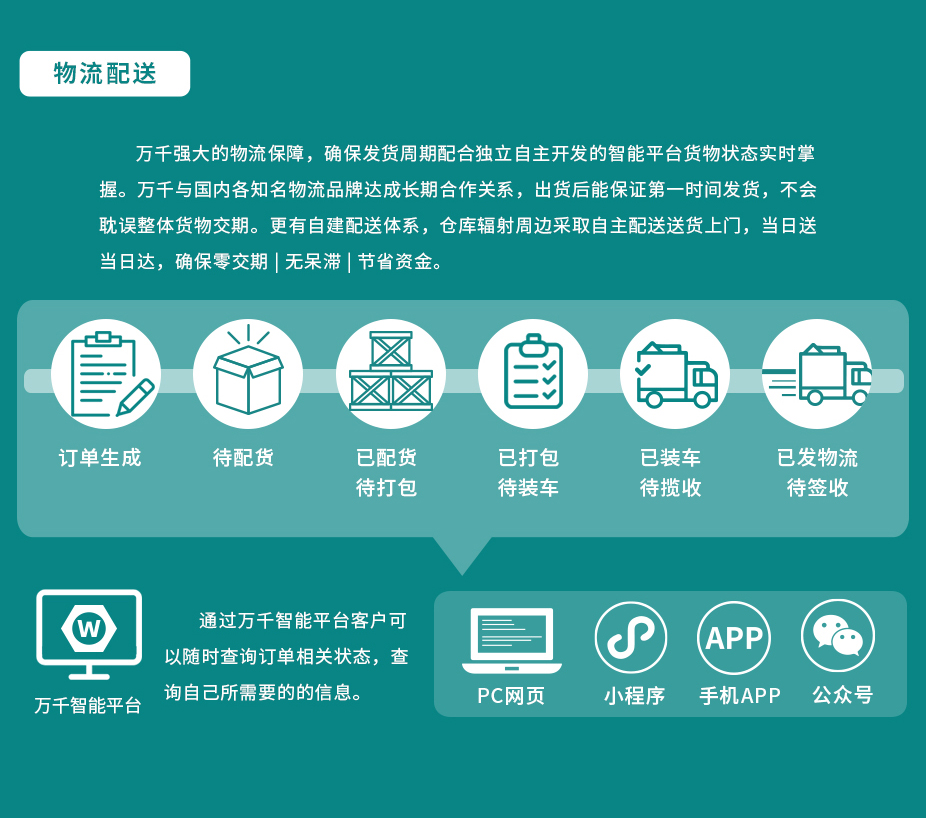 紫銅墊片 GB97 退火調整導電墊片 華司船用表用密封墊圈,萬千緊固件